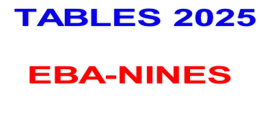 TABLES 2025  EBA-NINES